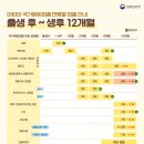 제일소아과의원 네이버블로그