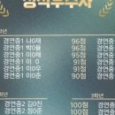 결실국어학원