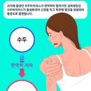 도봉경희한의원 이미지