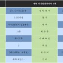 디지털합동공인중개사사무소 이미지