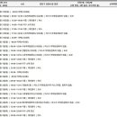 수유게임랜드 이미지