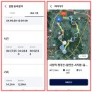 ❤️부산행경산~황련산~사자봉~갈미봉~금련산~배산26.6.28일 이미지