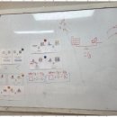 마포상암소마학원 이미지