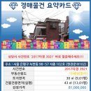 문화촌주유소 이미지