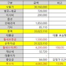 [바오밥나무의 빌라 경매] 어떤 부동산이 좋은 부동산일까?? 이미지