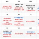 씨엠에스유통