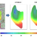 한국건설개발연구원