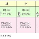 히어로 멀티짐 이미지