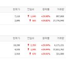 파인PNS