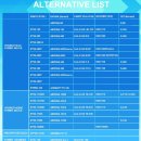 (주)아이에스엠 이미지