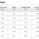 후퍼옵틱 - 유성구 노은동로 83 | 후퍼옵틱