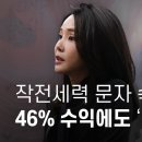 김건희가 화난 이유 이미지