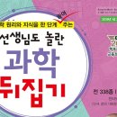 아람미디어
