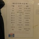 통앤통꾸이