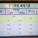 노후준비를 위한 부동산 재테크 이미지