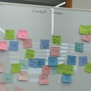 컨그루언트애자일 | [컨그루언트애자일] professional scrum master 파일럿 테스트에 다녀오다.