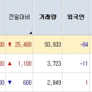 (주)우진기전 이미지