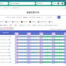 단성면사무소 | 단양] 소선암자연휴양림 천동동굴 6인 숙소 1박 후기, 산나들e 단양 가성비 숙소 추천! 단양여행 by여행...