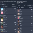 굿데이터코퍼레이션