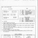 승강기기사실기 작업형 예상문제 이미지