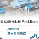 중앙케미칼(주) 네이버블로그