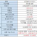 성진사이언스
