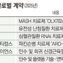 (주)파마케어 이미지