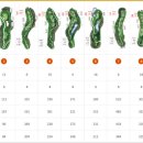 마우나오션컨트리클럽 이미지