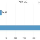 엘지전자 주식회사 이미지
