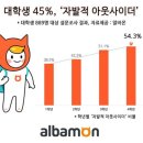 대학축제문화와 현재성에 대한 개인적인 평가(한국 대중문화의 평가)/ 화학공학과 201410996 고영남 이미지