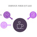 커피와이유 이미지