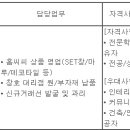 (05월 19일 마감) (주)KCC글라스 - 인테리어 영업 담당 채용 이미지