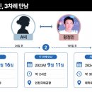(주)좋아서하는디자인 dispatch