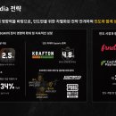 미래타운제2종합시장 이미지