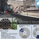 씨제이올리브영(주)엔씨(NC)강남점 | 2024. 8. 13 일간지 경제뉴스 브리핑