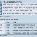 더샤이컴퍼니