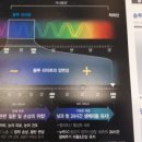 눈애 미소 안경 이미지