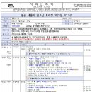 백 산 Daum카페