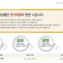 웰빙코디