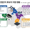 충북산업환경 이미지