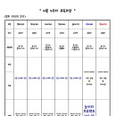 수목금프로젝트 이미지