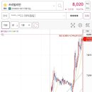 머니트리컴퍼니