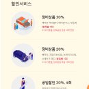 스피트메이트 보라점 이미지