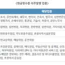 그외기타종합소매업 이미지