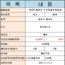 대운스크린골프 이미지