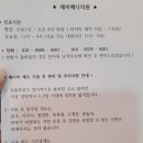 해피메디의원 이미지