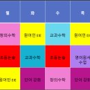 팩토엠수학영어학원 이미지