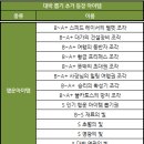 대박뽑기 이미지