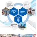 국이타이어 이미지