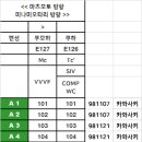 이선지선